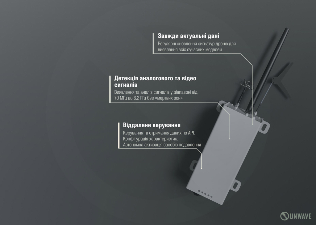 Bashur-1